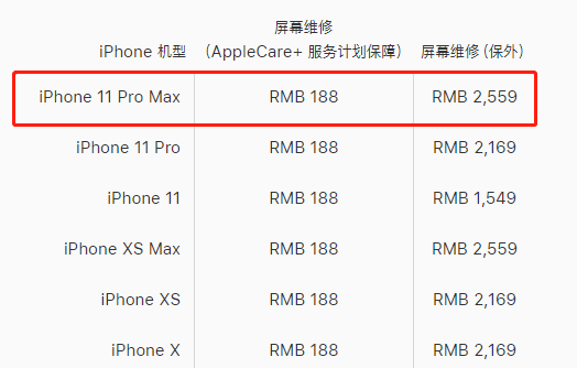 金水区苹果11PM维修点分享苹果11Pro Max换屏大概多少钱