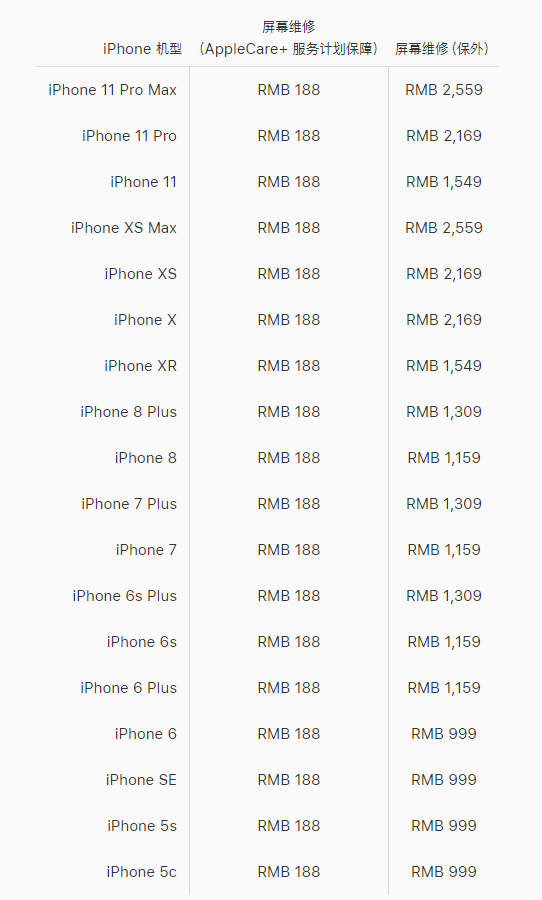 金水区8p换屏维修店分享8plus屏幕碎了以及8p换屏幕多少钱