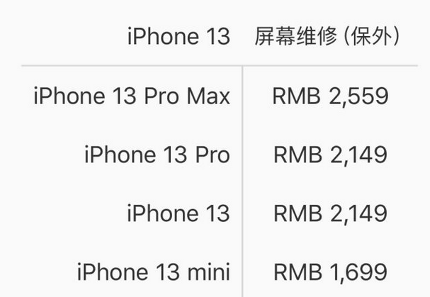 金水区苹果13pro外屏维修点分享iPhone13Pro换外屏多少钱
